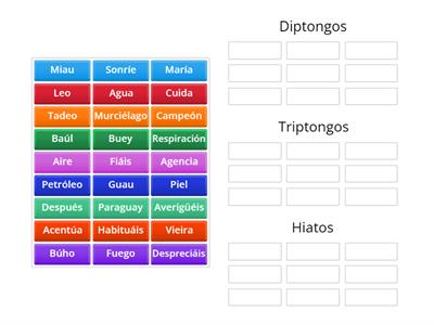 DIPTONGOS, TRIPTONGOS E HIATOS