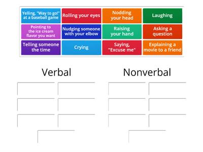 Verbal & Nonverbal Communication