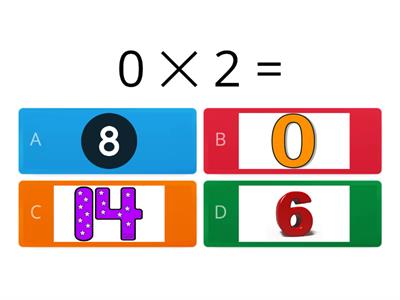 Multiply by 2- Grade 3