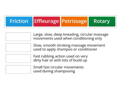 Massage movements