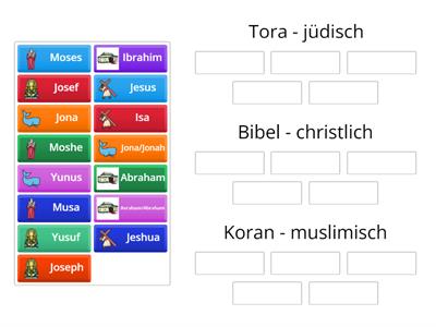 Personen in Torah, Bibel und Koran Teil 1