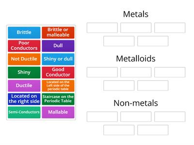  Metals, Non-Metals, Metalloids (Matching)