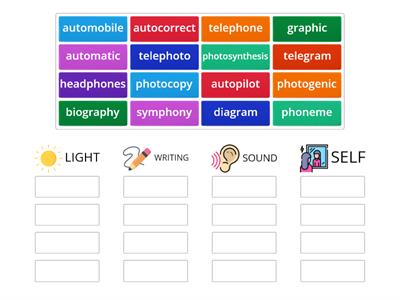 Greek Roots Categories (phon, photo, graph/gram, auto)