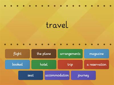 Collocations: traveling