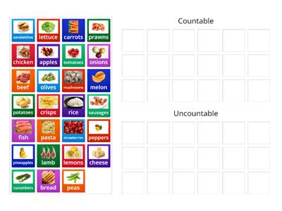 Solutions Elementary 4A Countable and Uncountable