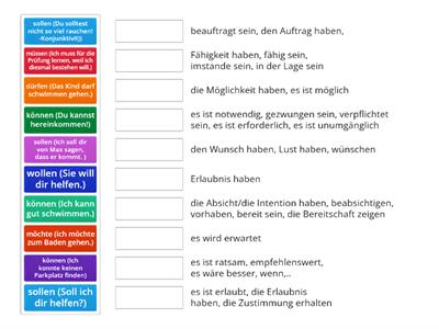 Vielfalt B2.1 Alternativen zu Modalverben