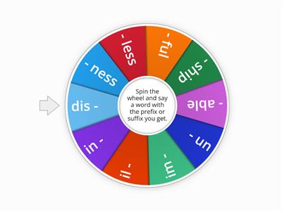 Brunna e Sabrina Prefixes and Suffixes