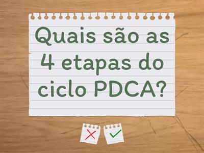 Ciclo PDCA