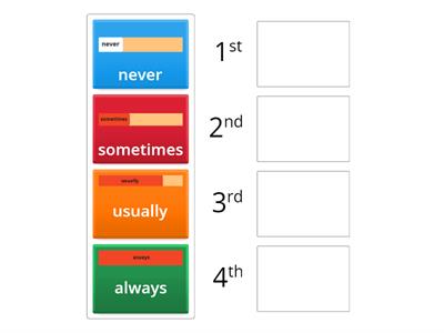 SM3_unit 3_ How often?_ adverbs of frequency