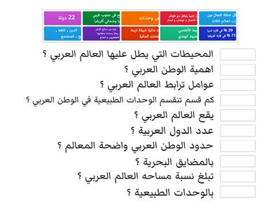  العالم العربي الموقع 