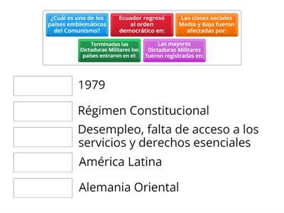 Transición a los Regímenes Constitucionales