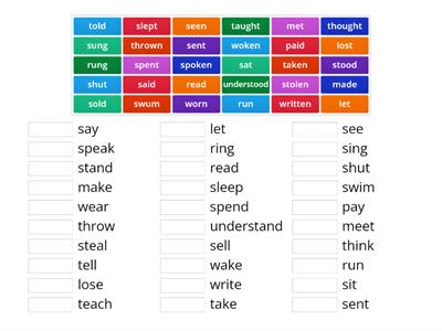 Past Participles of irregular verbs (2)