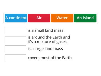 Geography: The Earth