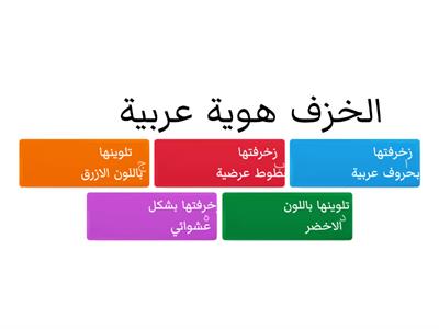 هوية الخزف العربي 
