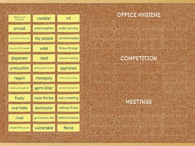 HYGIENE/COMPETITION/MEETINGS REVISION