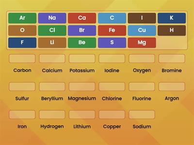 Periodic Table Exercise