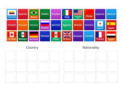 COUNTRIES AND NATIONALITIES