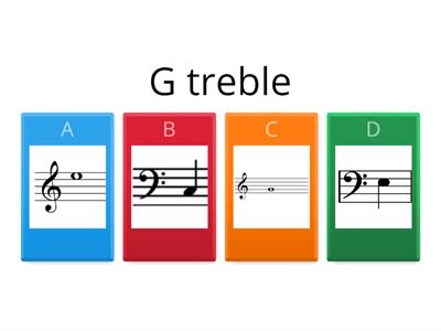 Treble Clef and Bass Clef notes on the staff Quiz