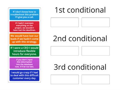 Conditionals 