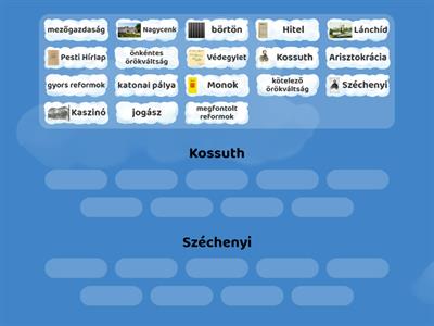 Széchenyi és Kossuth összehasonlítása