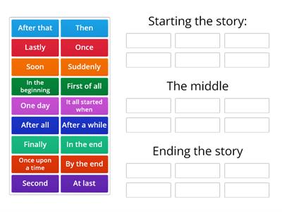 Sequencing words in a narrative