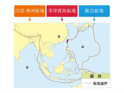 【翰林國中地理1上】圖1-3-7 臺灣周圍板塊分布圖
