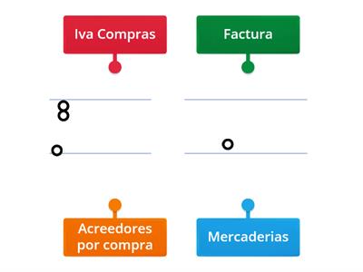 Diagnostico Contabilidad 