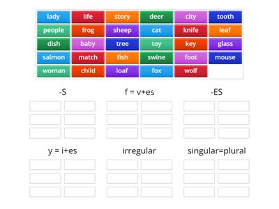 Plural Nouns (all types)