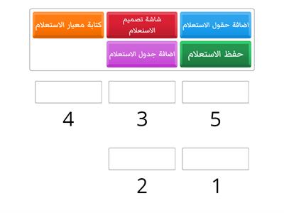 رتبي خطوات انشاء الاستعلام(بطاقة عنونة)