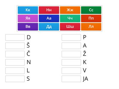 Ruski alfabet