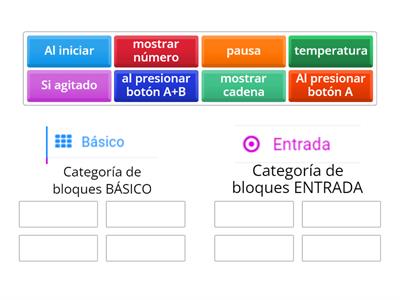 La placa Micro:bit