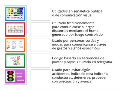 Signos Comunicativos