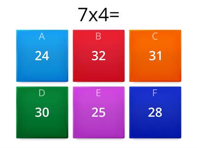 x4 Tables Quiz
