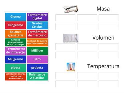 Unidades de la materia