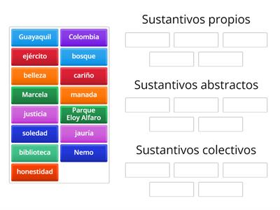 Los sustantivos y sus tipos 