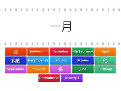 Months, Dates & Birthday