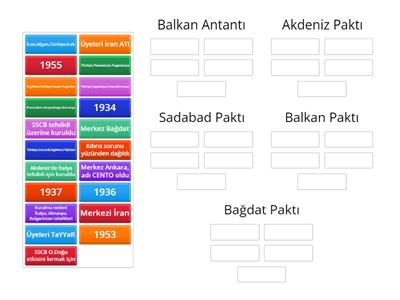 Tarih Katıldığımız Paktlar