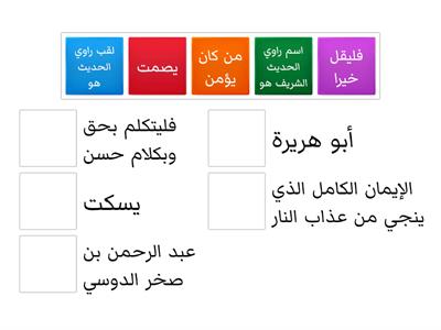 خصال الايمان 