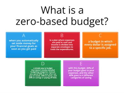 Different types of budgeting