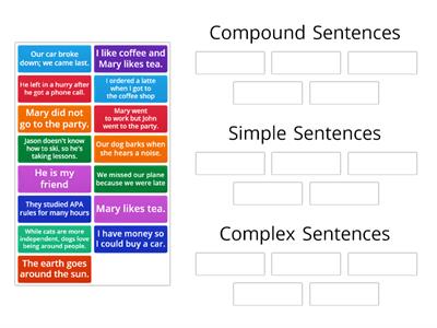 Types of Sentence Structure