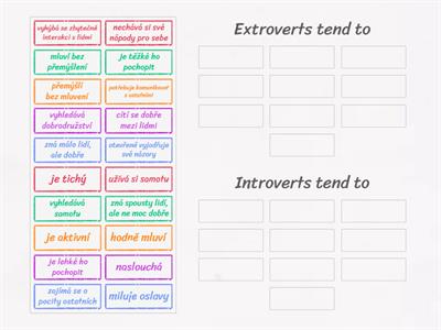 Extrovert vs Introvert