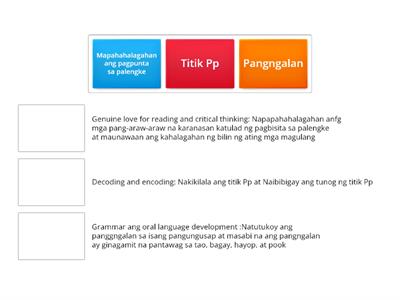 ELLN Digital Activity 1