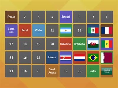 World Cup Flags - Qatar 2022