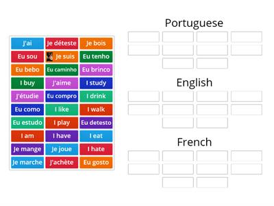 portuguese, english and french verbs