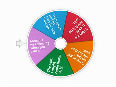 Reported speech wheel