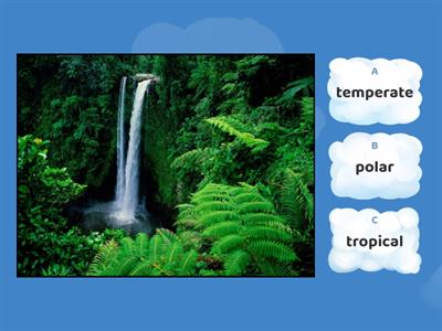 Climate zones