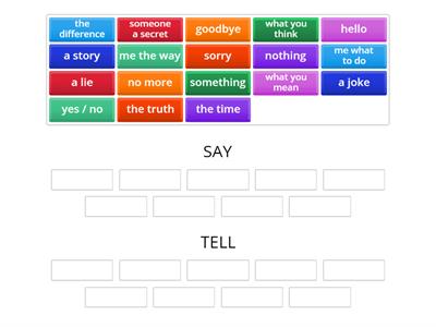 COLLOCATIONS with SAY and TELL