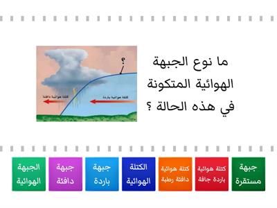 الكتل و الجبهات الهوائية / منى الشهري - ب 286