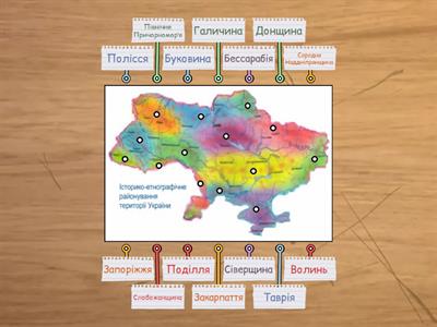 Історико-етнографічні регіони України