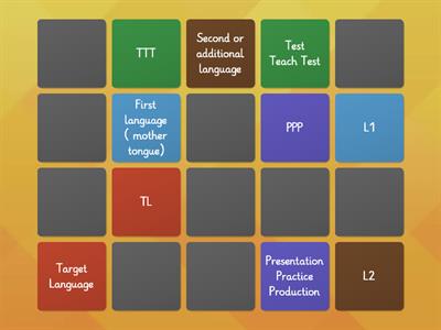 English Language Teaching (ELT) Acronyms